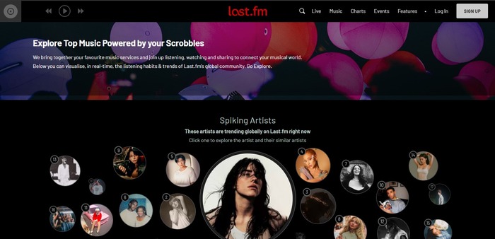 Last.fm