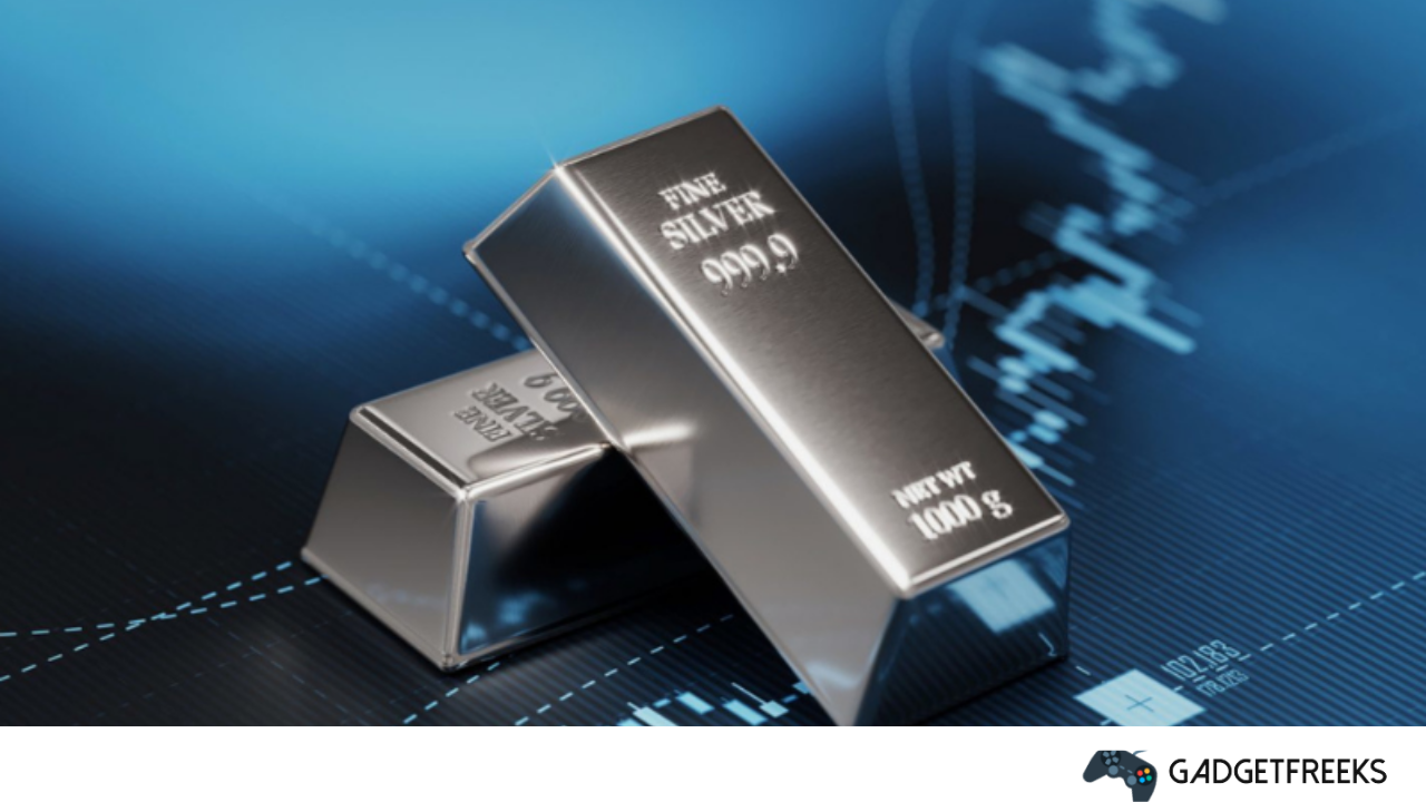 silver price fintechzoom