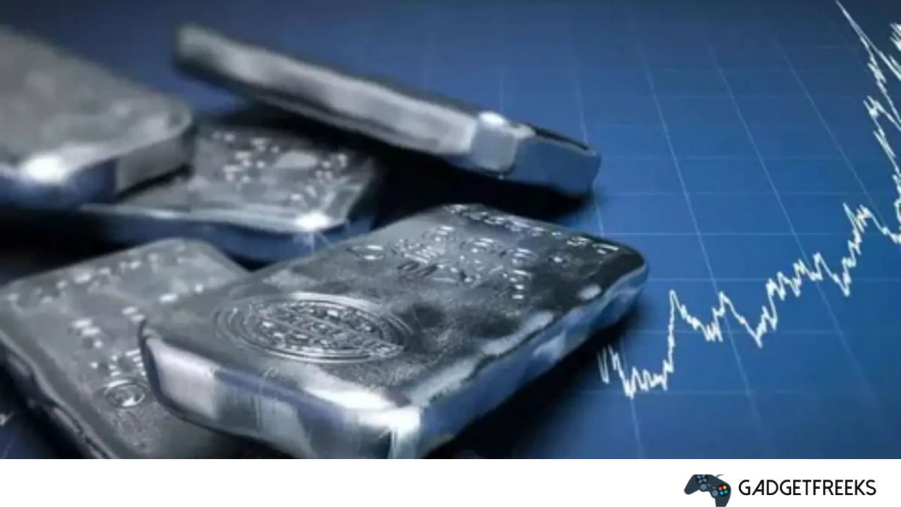 silver price fintechzoom