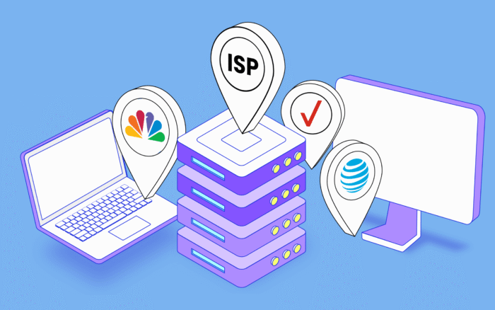 Efficient Proxy Management
