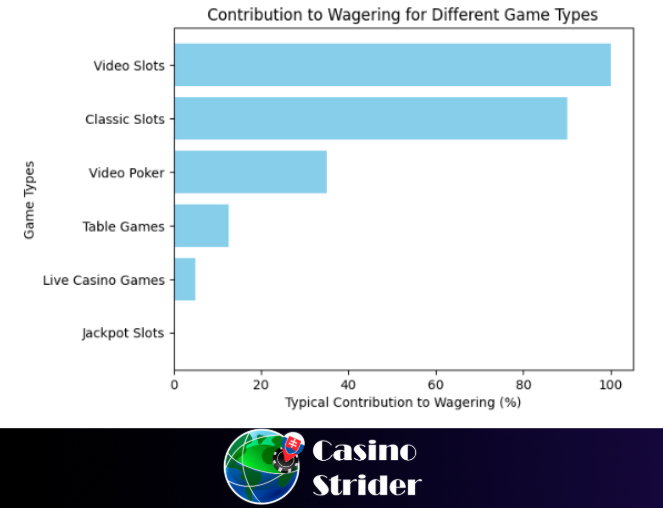 Useful advice from Marcel Cierne