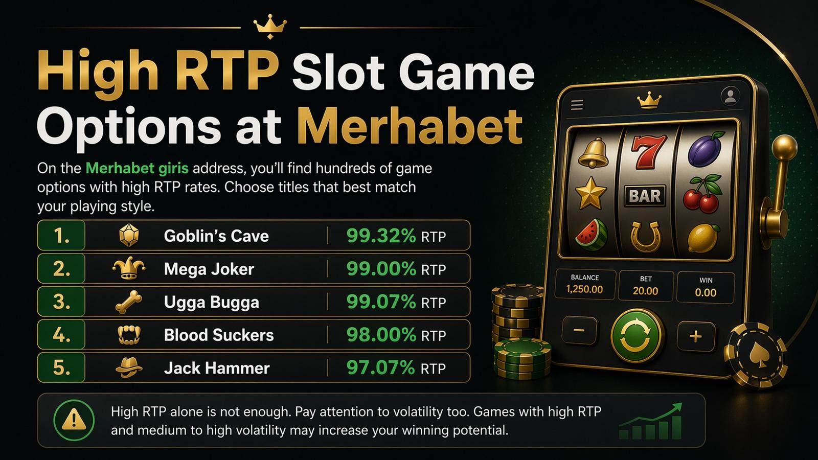 High RTP Slot Game Options at Merhabet