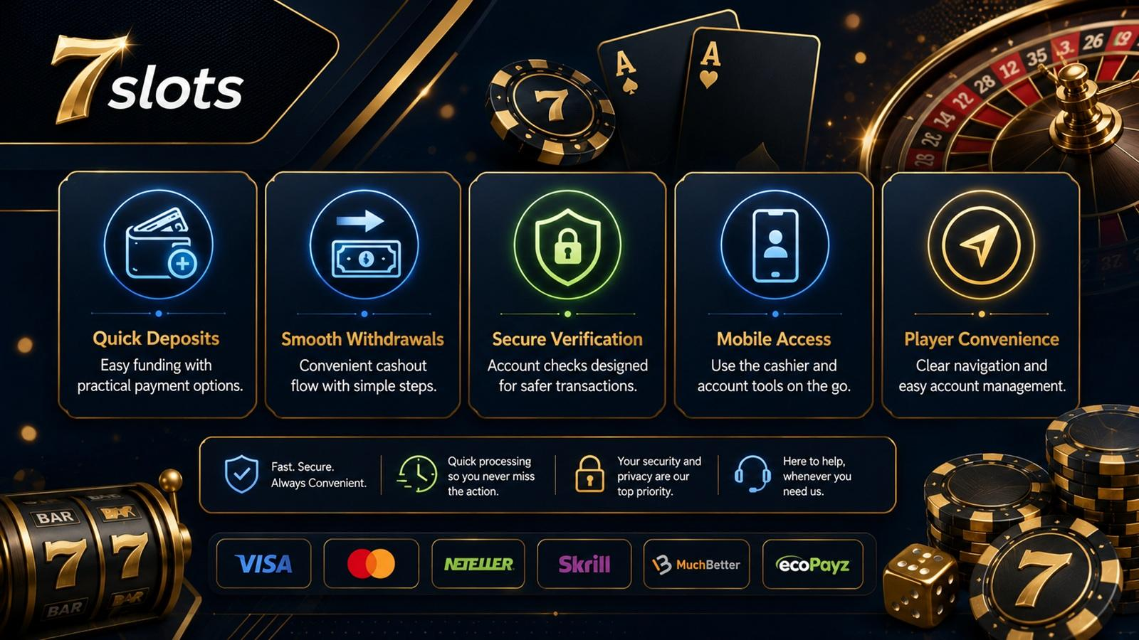 Fast Payments and Player Convenience