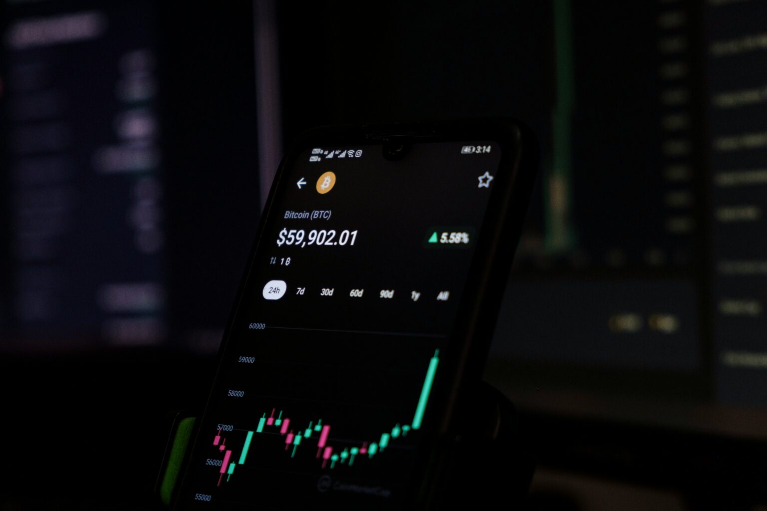Crypto Market Cycles: Does The 4-Year Pattern Still Hold Today? Crypto market cycles: Does the 4-year pattern still hold today?